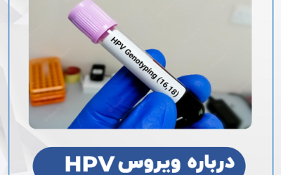 About the HPV virus